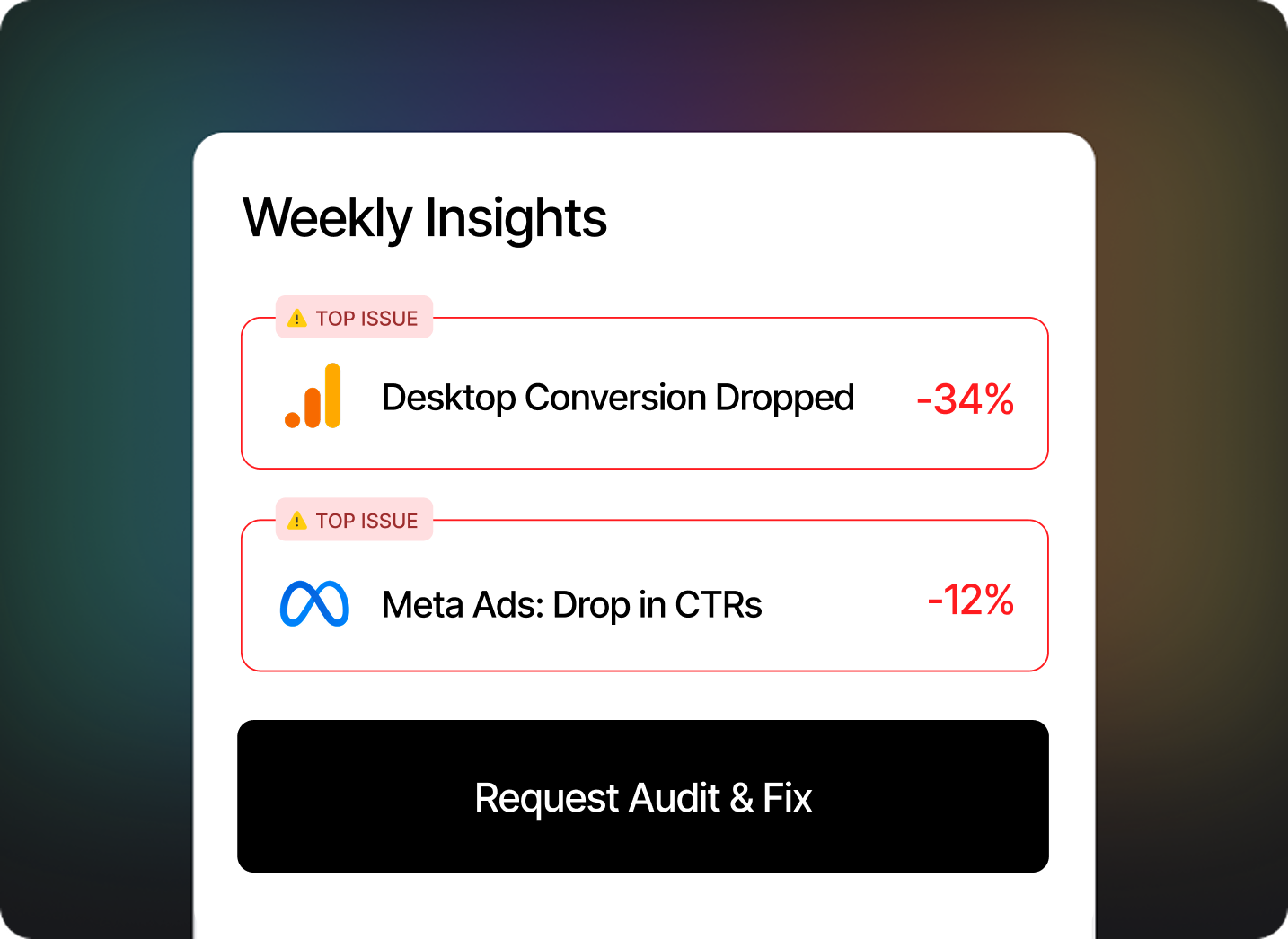 Analytics and marketing alerts feature