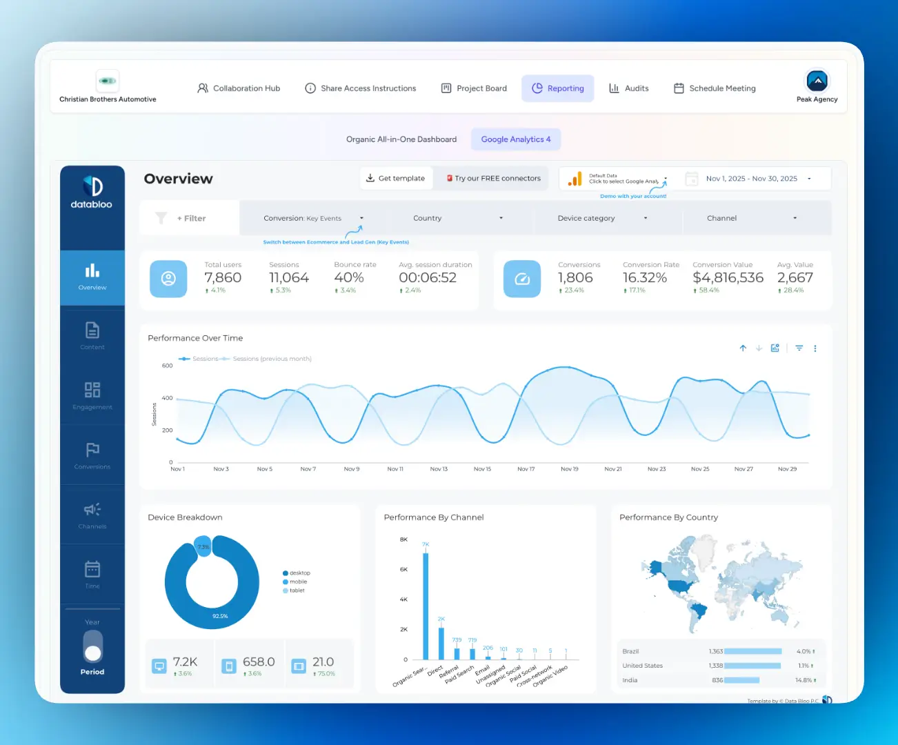 Client Reporting feature illustration